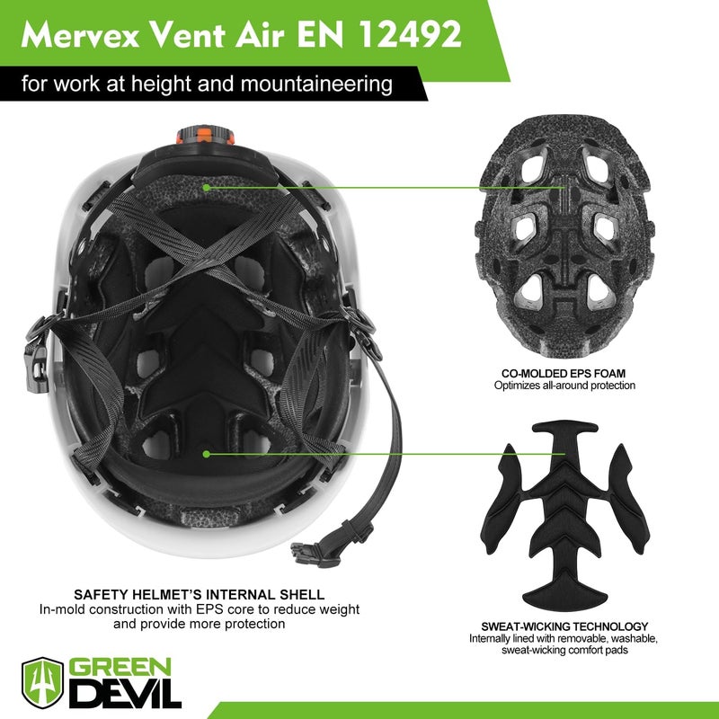 GREEN DEVIL Safety Helmet Hard Hat with Chin Strap Vented Lightweight Adjustable Hardhat for Men Women with Hi-Viz Design Ideal for Tree Climbing Work at Height - Image 2